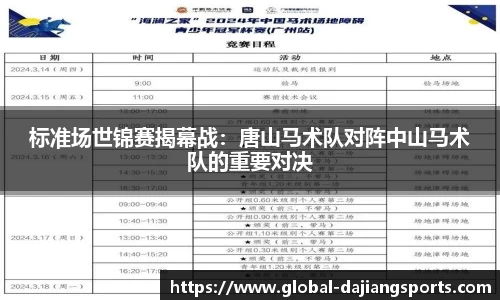 标准场世锦赛揭幕战：唐山马术队对阵中山马术队的重要对决